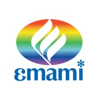 Assistant Brand Manager Marketing