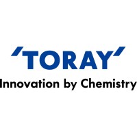 Product Development Engineer