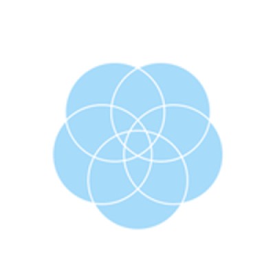 Founder