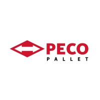 Associate Financial Analyst