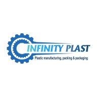 Recruitment Consultant