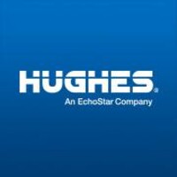 2nd Line Network Engineer