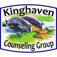 Financial Analyst