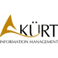 Head of Incident Management Centre