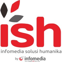 Telesales Executive