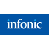 Telemarketing Manager
