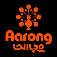Microfinance Intern