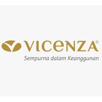 Finance Positions