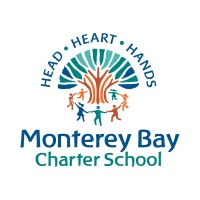 Director of Education