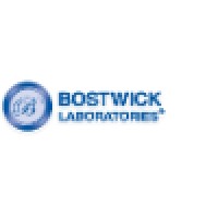 Territory Business Manager