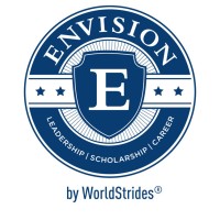 Director of Business Operations & Customer Experience