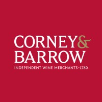 Events Manager