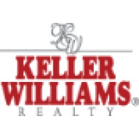 Director, Coaching and Education