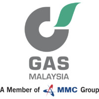 sales and marketing