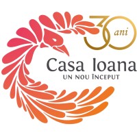 Resource Development Manager