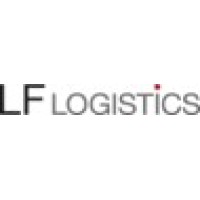 UX & UI Design - Senior IT Business Analyst