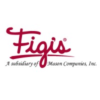Full Time Production Supervisor
