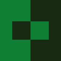 Head of Sales and RevOps
