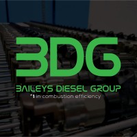 Head of Sales and Marketing