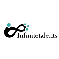 Talent Acquisition Recruitment and Account Manager