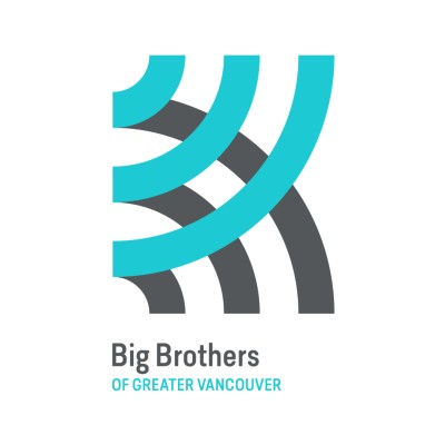 Event Manager/ Development Officer