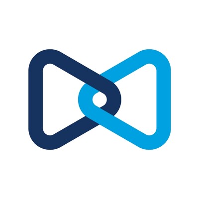 Network/Security Operations Analyst - SOC/NOC