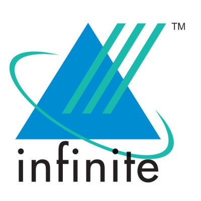 Lead Software Test Engineer