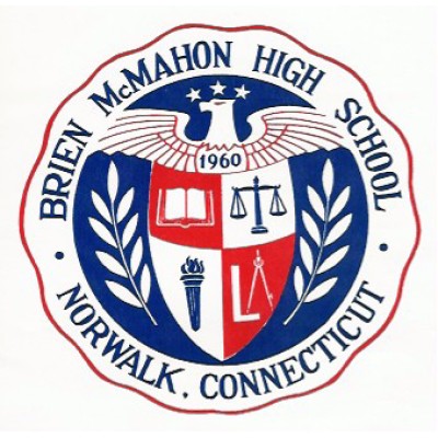 Business Education Teacher