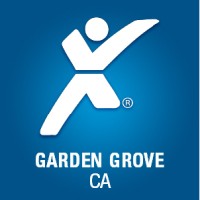 Human Resources Recruiter
