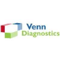 Data Analyst