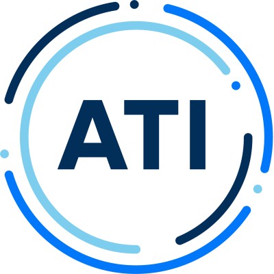 Business Systems Analyst - se2