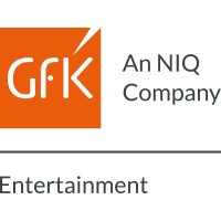 Researcher/ call center operator