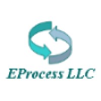 Assistant Manager, Integration and Process Automation