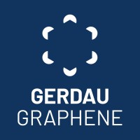Gerente de Supply Chain