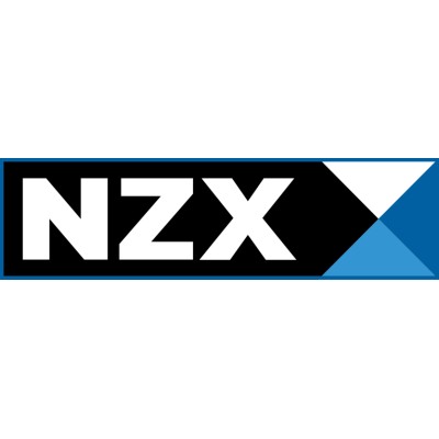 Market Data Analyst