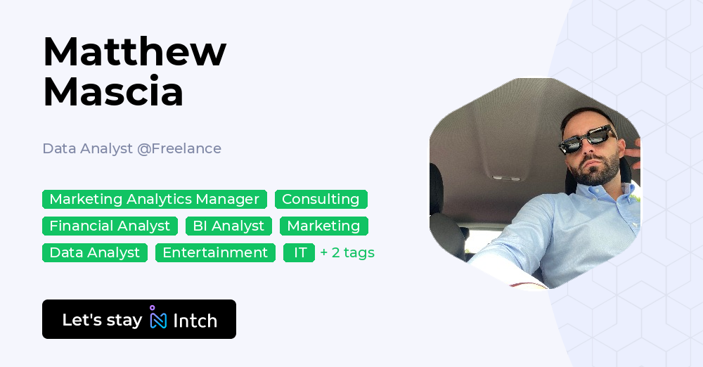 Matthew Mascia - Data Analyst, Freelance | Intch