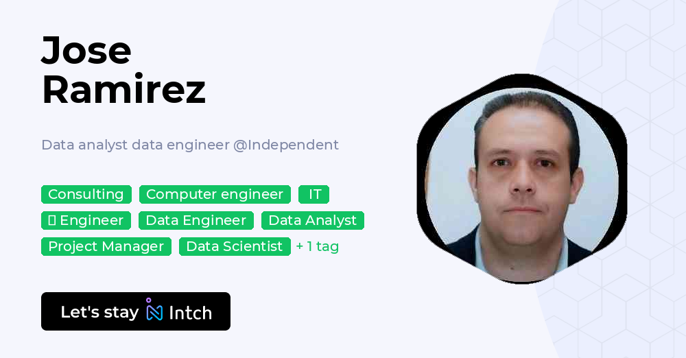 Jose Ramirez - Data analyst data engineer, Independent | Intch