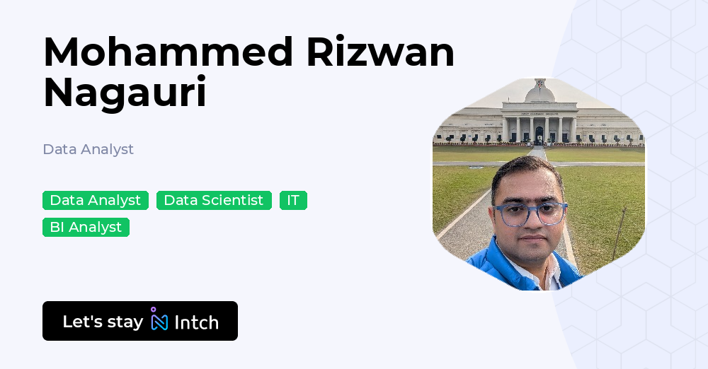 Mohammed Rizwan Nagauri - Data Analyst, | Intch